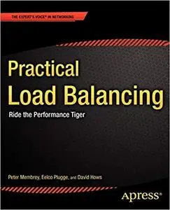 Practical Load Balancing: Ride the Performance Tiger (Repost)