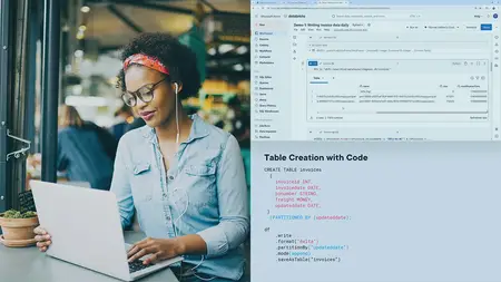 Performance Optimization in Databricks