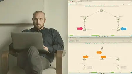 Cisco Enterprise Networks: Overlay Routing Concepts