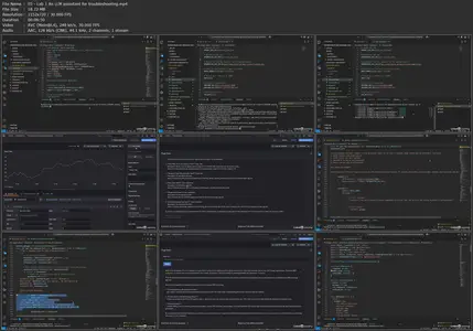 Prometheus and Grafana: Visualizing Application Performance