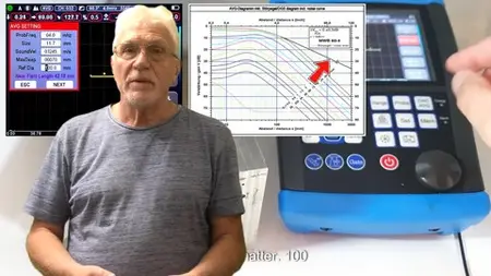 Ut Level 2 Course In Ultrasonic Testing, Practice-Oriented