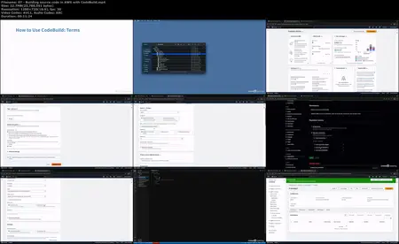 Building Your First DevSecOps Pipeline in AWS
