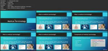 Medical Terminology Required For Medical Coding Training Cpc