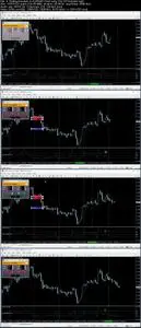 Winning FOREX with the CCI Indicator