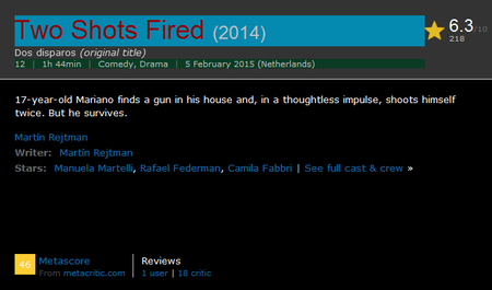 Dos disparos / Two Shots Fired (2014)