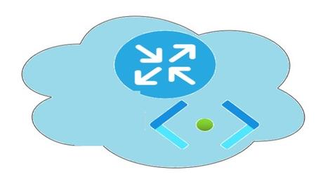 Cisco Certified Network Associate Labs (Ccna Labs)