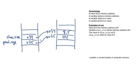 Coursera - Learn to Program - The Fundamentals and Crafting Quality Code