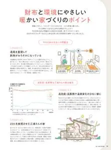 住まいの設計 Sumai – 1月 2023
