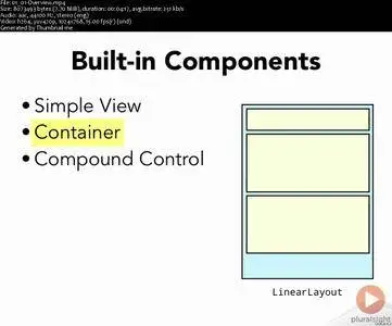 Android Custom Components