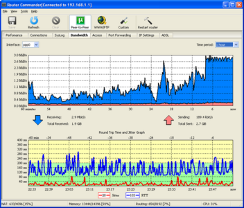 Router Commander 1.1.30 portable