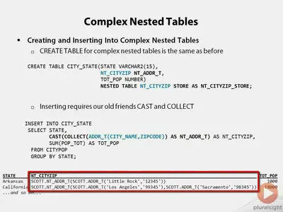 Pluralsight - SQL Data Wrangling in Oracle: Table Data [repost]