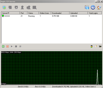 Xlight FTP Server Pro 3.8.5 (x86/x64)