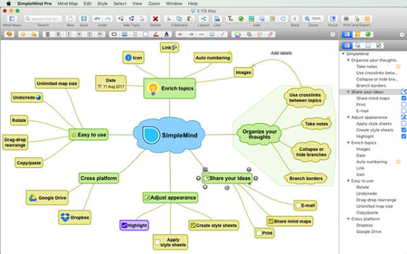 SimpleMind v1.20.2 Full Edition macOS