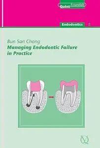 Managing Endodontic Failure In Practice