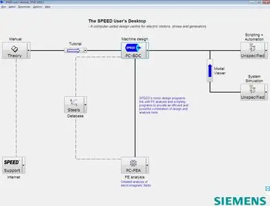 Siemens Simcenter SPEED 2019.2.0 (build 14.04.011)