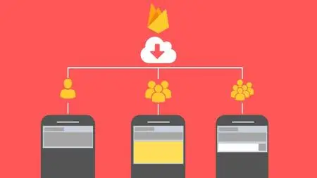 Firebase Push Notifications & Android Notification Styles