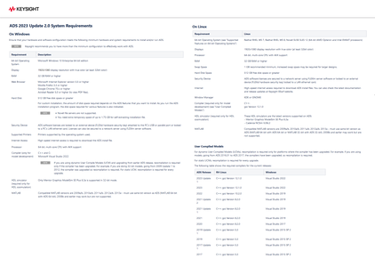 PathWave Advanced Design System (ADS) 2023 Update 2.1