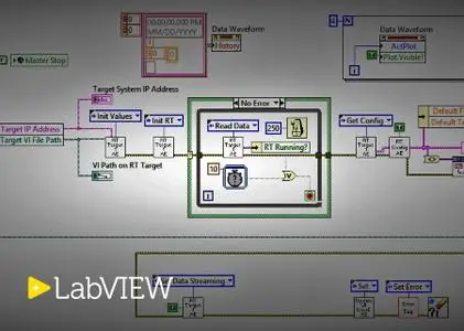 NI LabView 2019.0.2