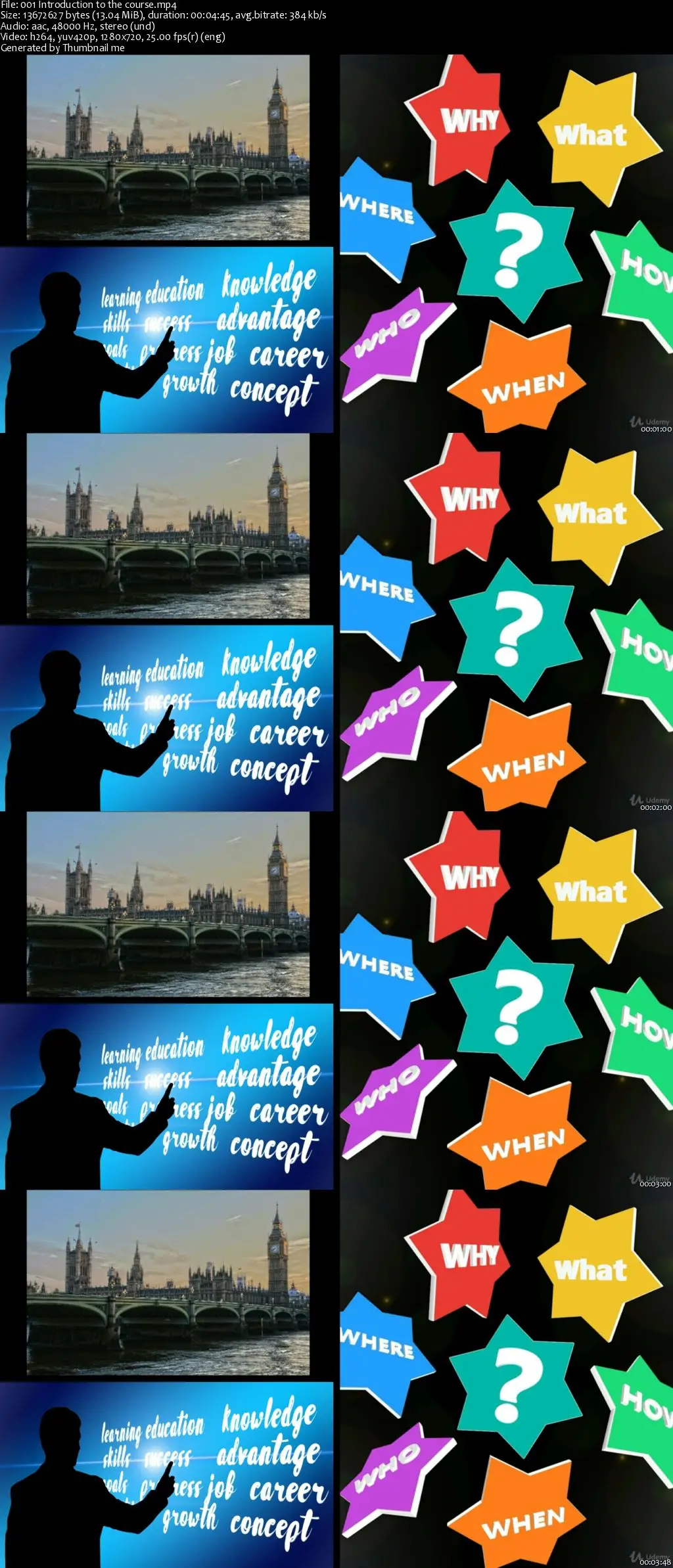 Introduction to mandatory training