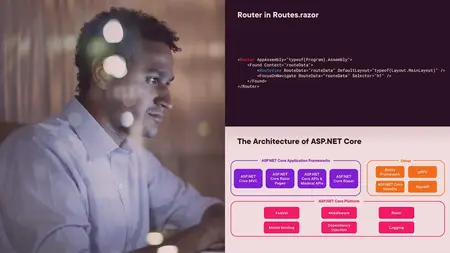 Blazor Fundamentals