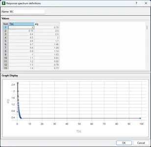 RAM Elements 2025 (25.00.00.208)