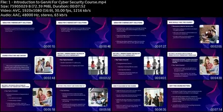 Generative AI For Cyber Security Professionals Course 2025