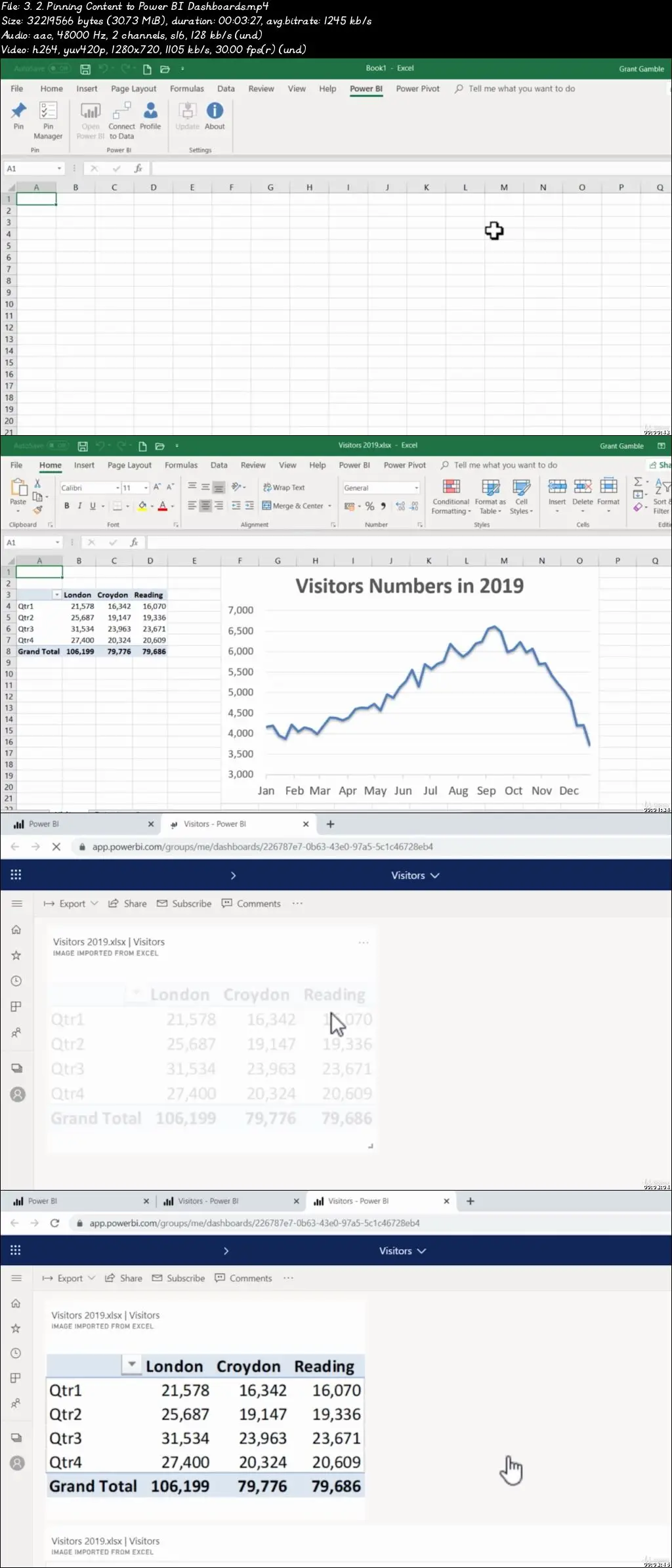 Чем power bi лучше excel