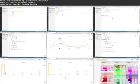 Build Your First Data Visualization with Plotly.js
