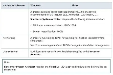 Siemens Simcenter Amesim 2020.2.0