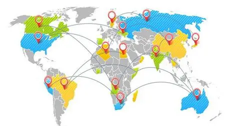 Supply Chain Management