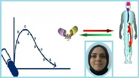 Pharmaco's Utopia: Pharmacokinetic-Pharmacodynamic Design