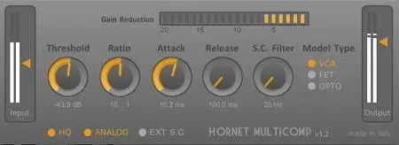 HoRNet MultiComp v1.4.1 WiN / OSX