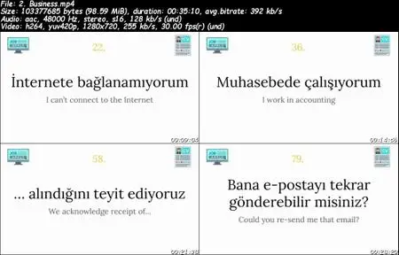 Complete Turkish Course: Learn Turkish for Beginners (2021)