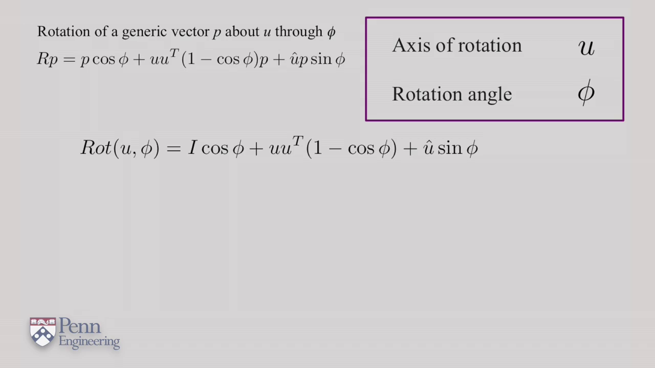 Coursera - Robotics: Aerial Robotics (University of Pennsylvania)