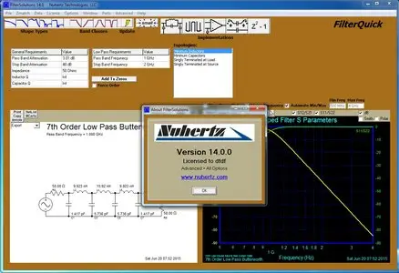 Nuhertz Filter Solutions 2015 version 14.0