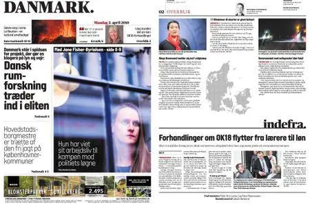 Danmark – 02. april 2018