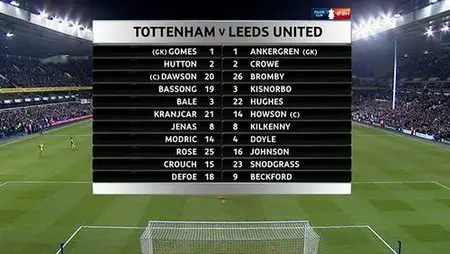 FA Cup 4th Rnd - Tottenham v Leeds (23rd January 2010)