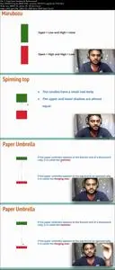 Simple Technical Analysis of stock market - learn in a hour