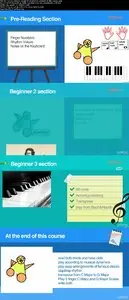 Easy Piano for Kids - Complete Beginner Piano Course