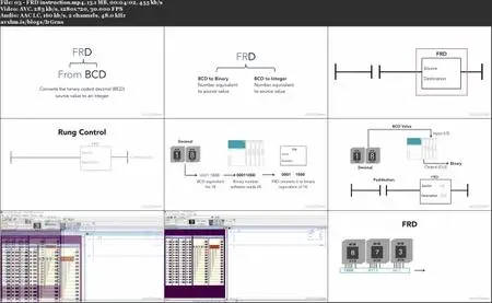 PLC Ladder Logic Essential Training