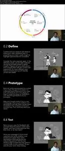 The Ultimate Guide to UX Design