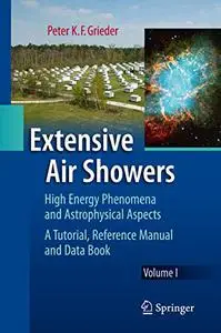 Extensive Air Showers (Repost)
