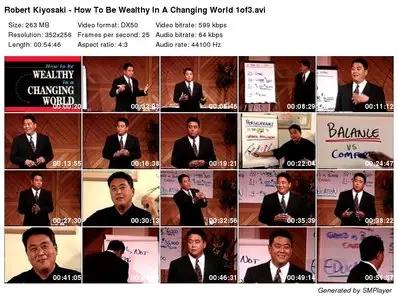 Robert Kiyosaki - How To Be Wealthy In This Changing World