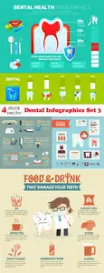 Vectors - Dental Infographics Set 3