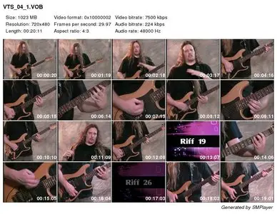 Guitar Method in the Style of Greatest Metal Riffs of the 80's