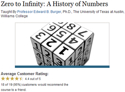 Zero to Infinity: A History of Numbers [repost]