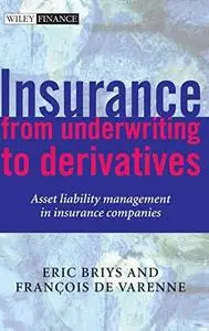 Insurance from Underwriting to Derivatives