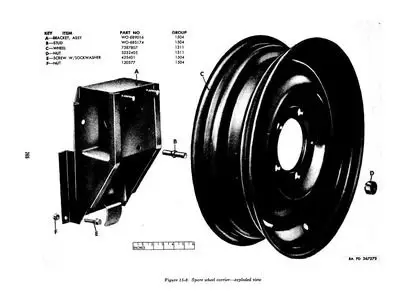 M170; M38A1 parts supply Manual (ORD 9 SNL G-758) (Repost)