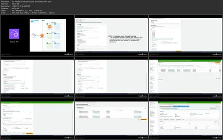 AWS Certified SysOps Administrator - Associate (SOA-C02) Cert Prep