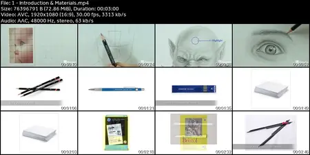 Head Drawing Fundamentals Made Simple